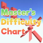 File:Masters difficulty chart obby icon mar22.png