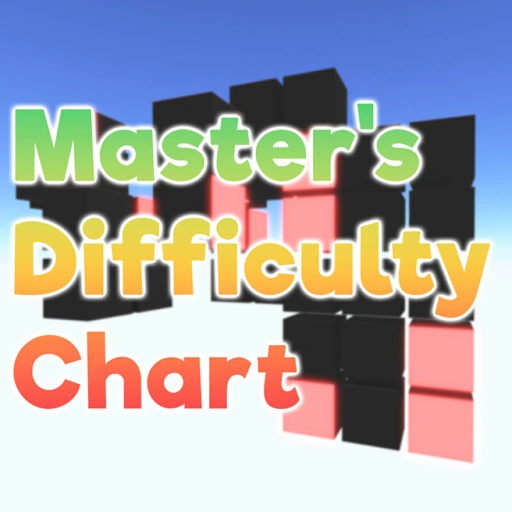File:Masters difficulty chart obby icon expr12.webp