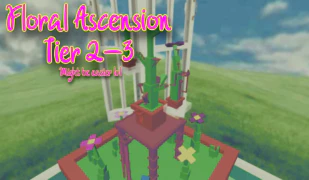 Active Thumbnail