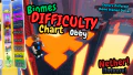Thumbnail for version as of 09:49, 25 July 2026