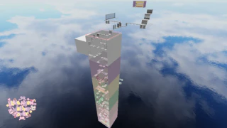 Active Thumbnail