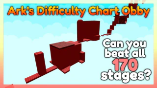 Active Thumbnail