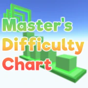 Current Icon (Active)