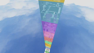 Active Thumbnail