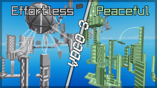 Active Thumbnail