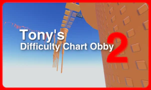Active Thumbnail