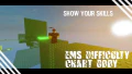 Thumbnail for version as of 12:07, 15 July 2026