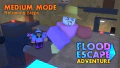 Thumbnail for version as of 13:54, 14 July 2026