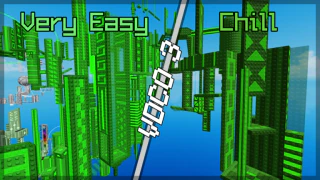 Active Thumbnail