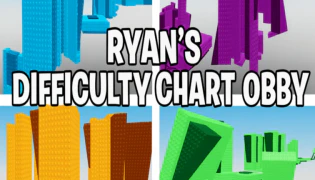 Active Thumbnail