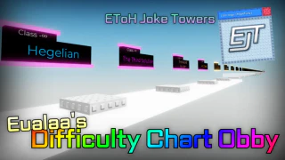 Active Thumbnail (1)