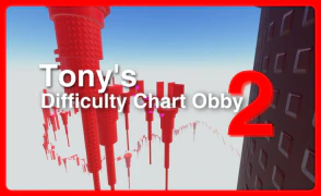 Active Thumbnail